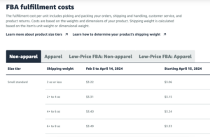 Amazon fba fulfilment fees table