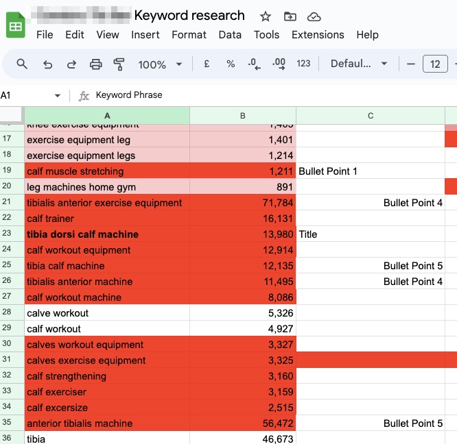 Keyword Resarch amazon ppc